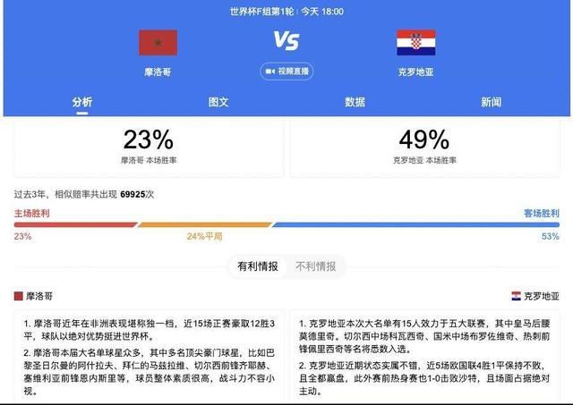 据米兰跟队记者AntonioVitiello透露，莱奥今日完成了米兰的全部合练。